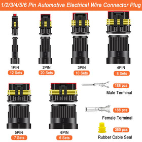 Seamaka rubber cable seals detail showing waterproof protection and secure fit