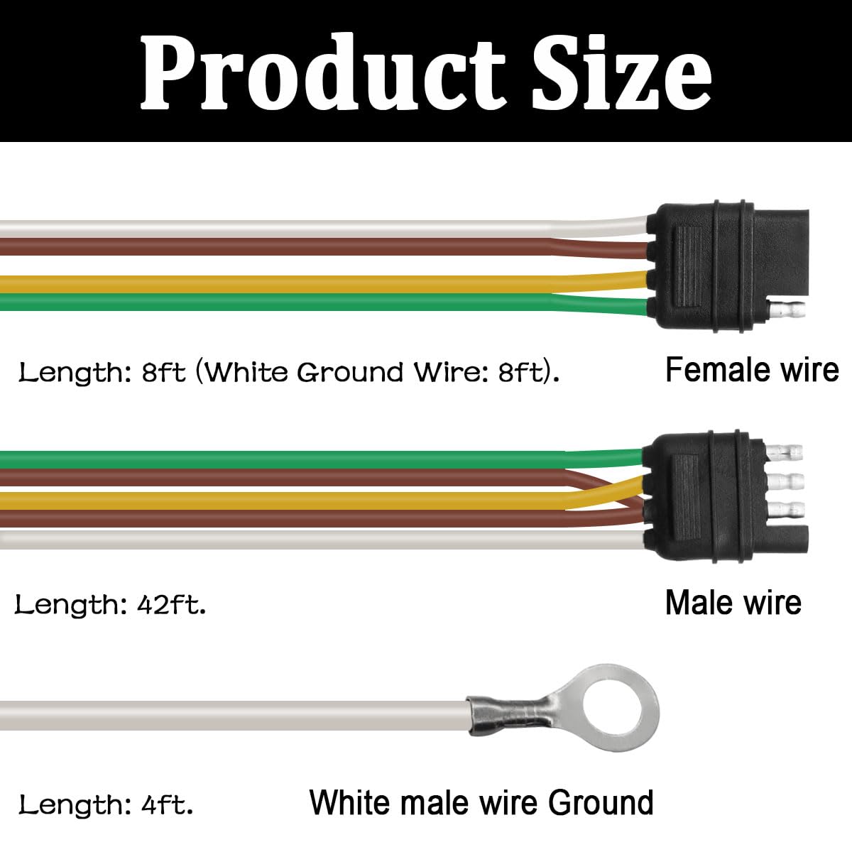 Seamaka close-up of color-coded 18 AWG wires showing corrosion resistance