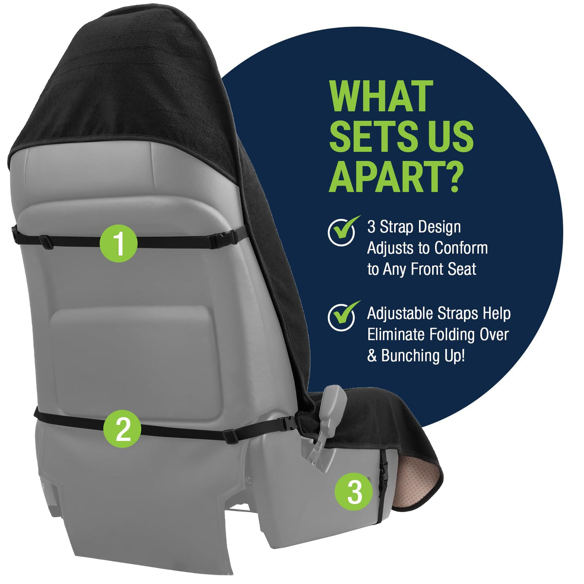 Season Guard rolled cover with elastic strap illustrating compact storage ease