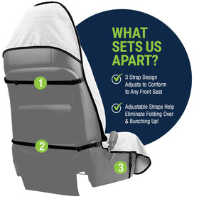 Season Guard rolled up compact storage with elastic strap for easy transport