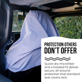 Seat Hoodie anti-slip backing view showing brand stability during use