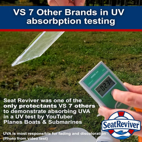 Seat Reviver bottle cap dispensing gel demonstrating controlled application and convenience