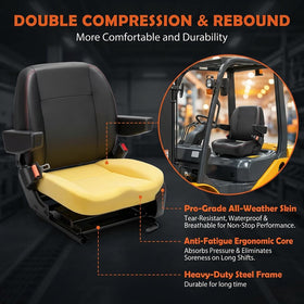 SEATIN underside showing sliding rails and adjustable mounting benefit
