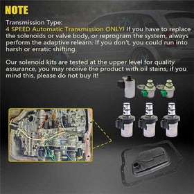 SecosAutoparts shift solenoid close-up highlighting precision and reliability