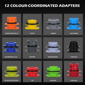 SEDY color-coded adapters laid out to match vehicle filler necks for fast selection