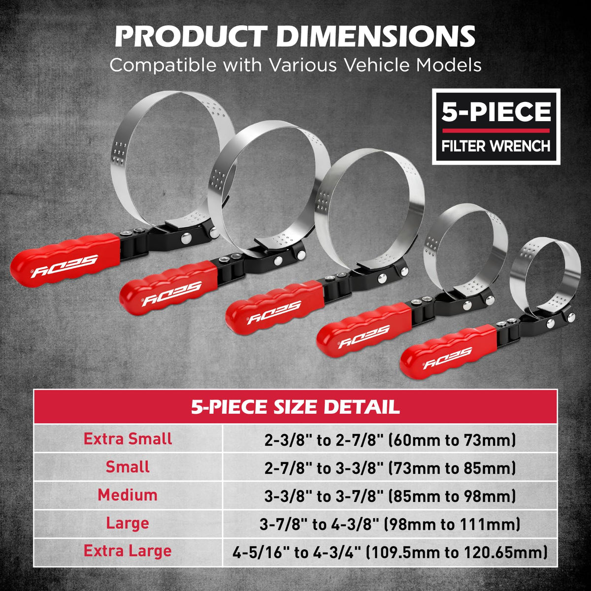 SEDY band wrench close-up textured stainless band for superior grip