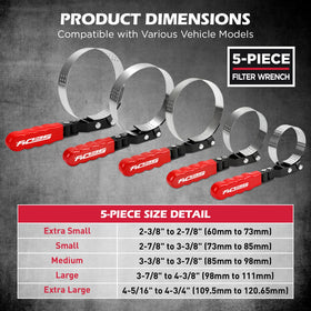 SEDY band wrench close-up textured stainless band for superior grip