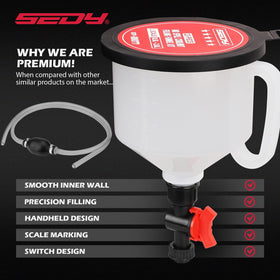 SEDY funnel in use on radiator fill neck showing mess-free filling benefit