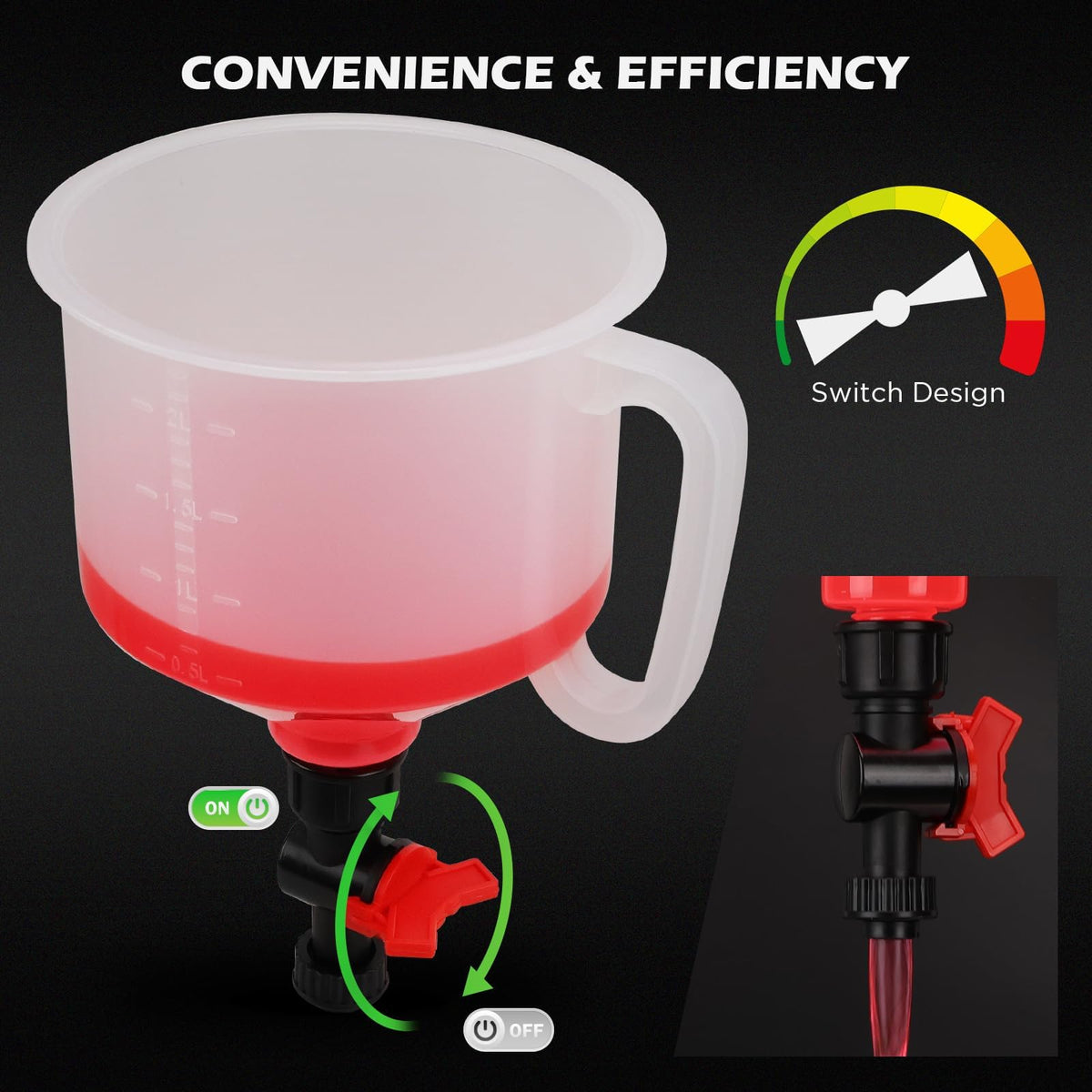 SEDY funnel rotary switch close-up showing overflow control and precision