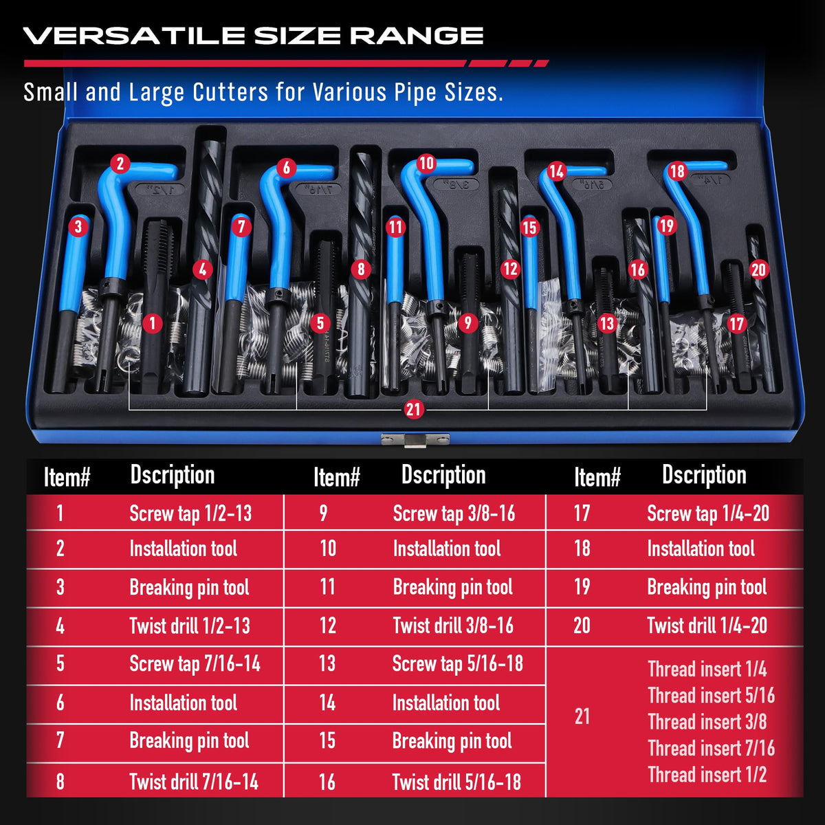 SEDY HSS drill closeup highlighting sharp edges for precise drilling benefit