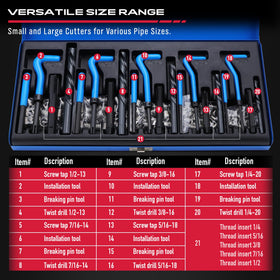 SEDY HSS drill closeup highlighting sharp edges for precise drilling benefit