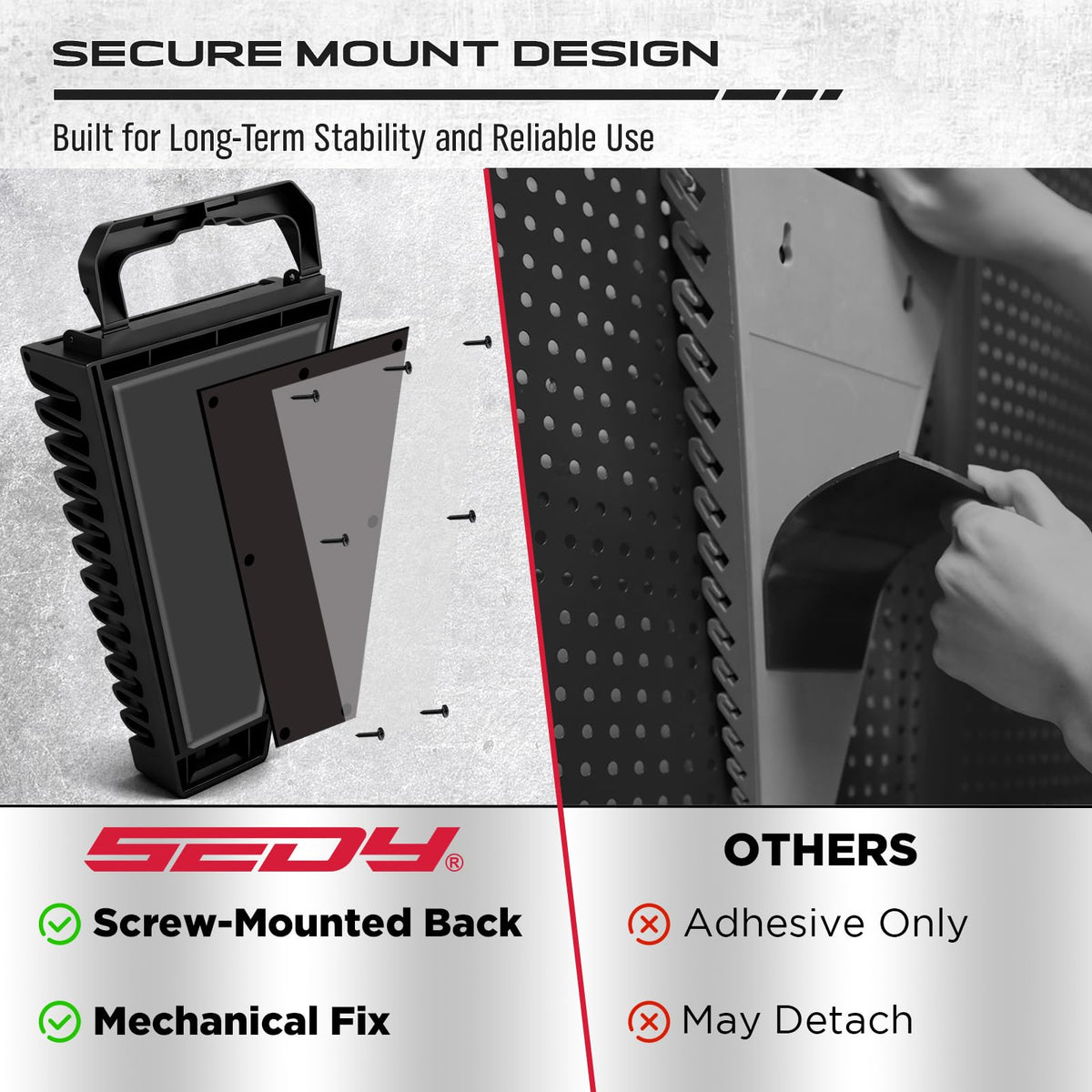 SEDY two trays lined with metric and SAE wrenches for fast size selection