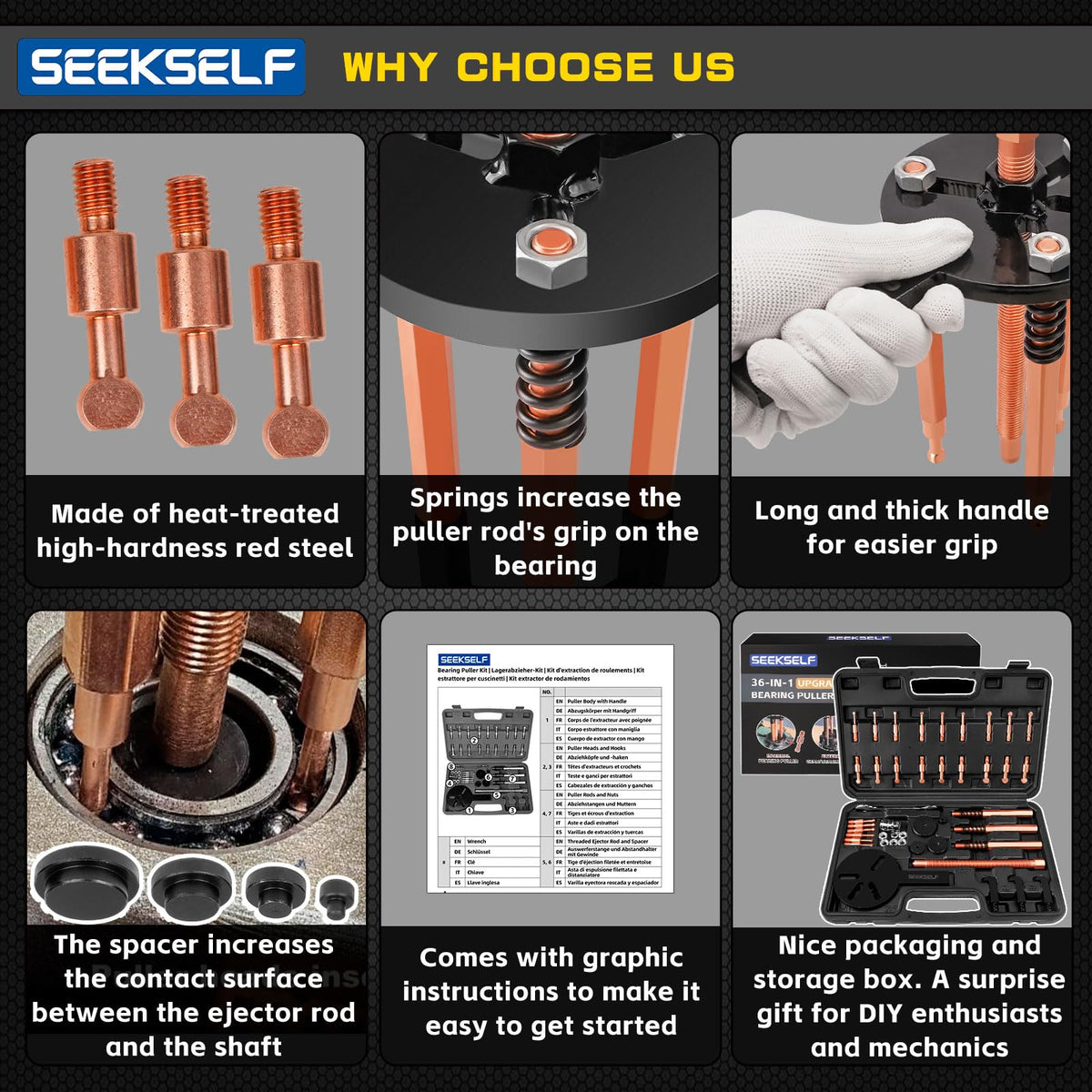SEEKSELF ejector spacers assembly showing correct spacer placement for even force distribution