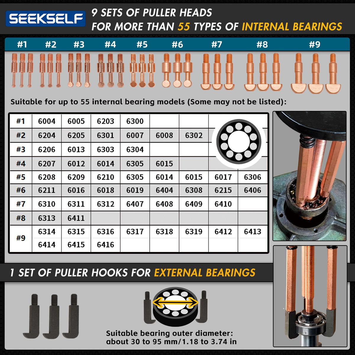 SEEKSELF overmolded handle detail for better grip and torque control