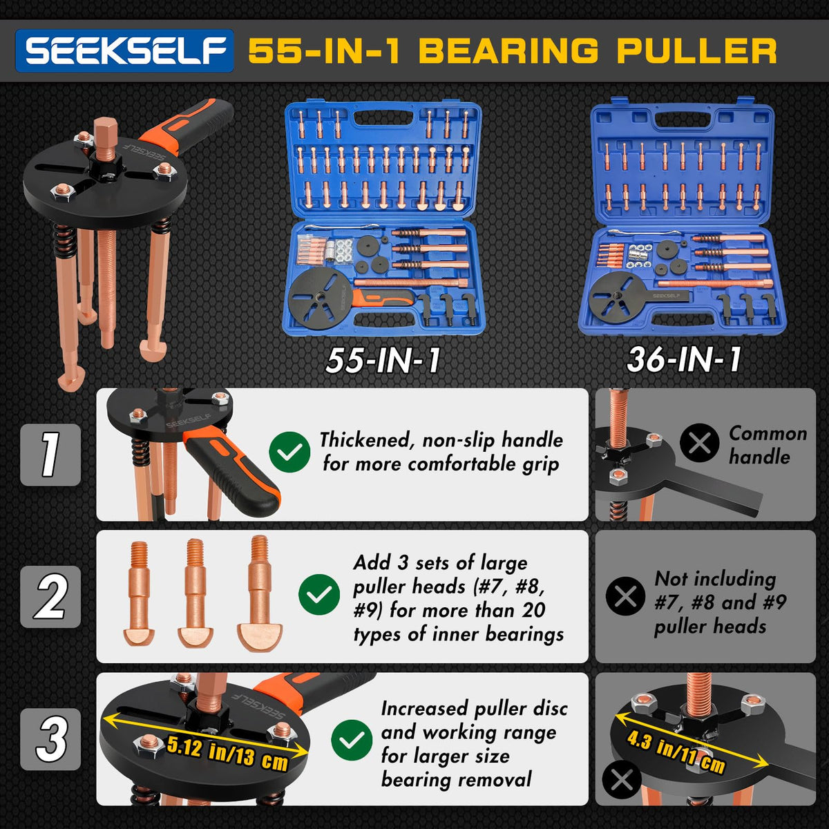 SEEKSELF close-up of larger puller disk showing durable construction