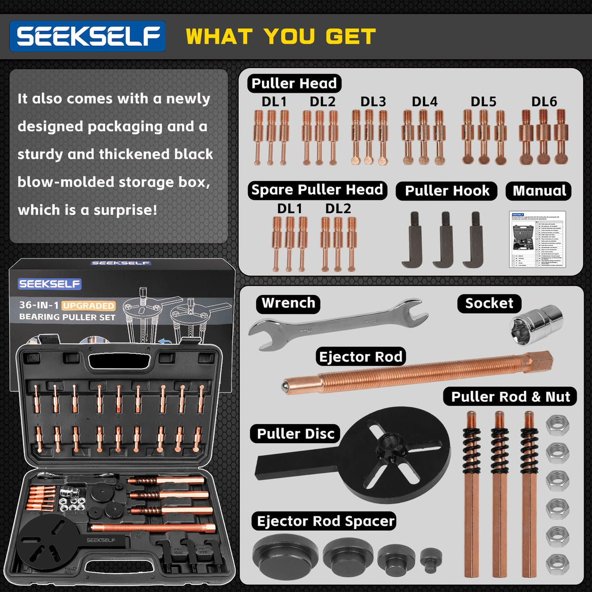 SEEKSELF storage box layout with organized compartments for fast part selection and transport