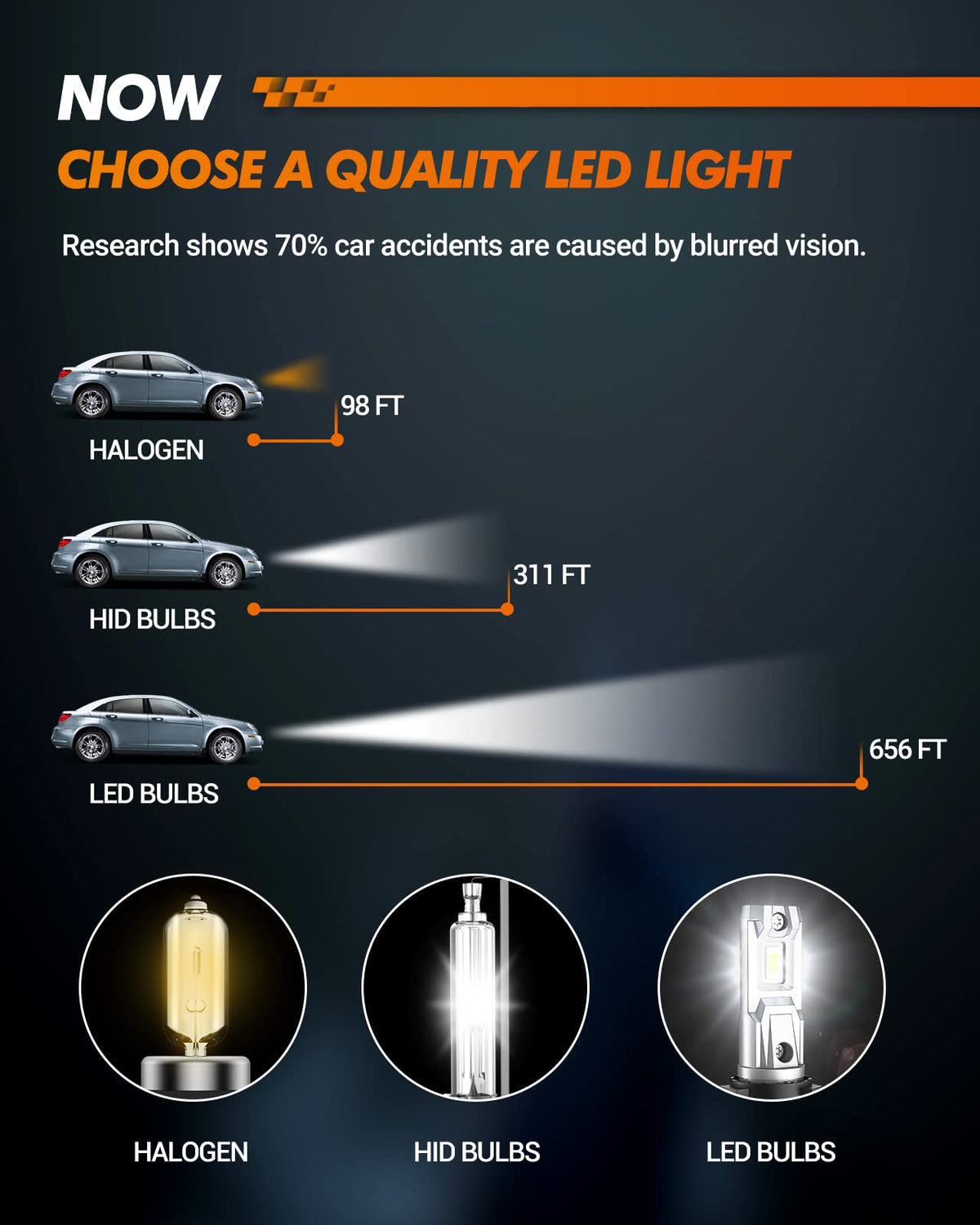 SEALIGHT H4 bulb installed in headlamp showing easy fit