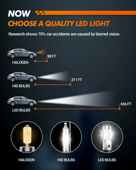 SEALIGHT H4 bulb installed in headlamp showing easy fit
