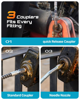 Seesii pointed nozzle and standard coupler for precise grease delivery
