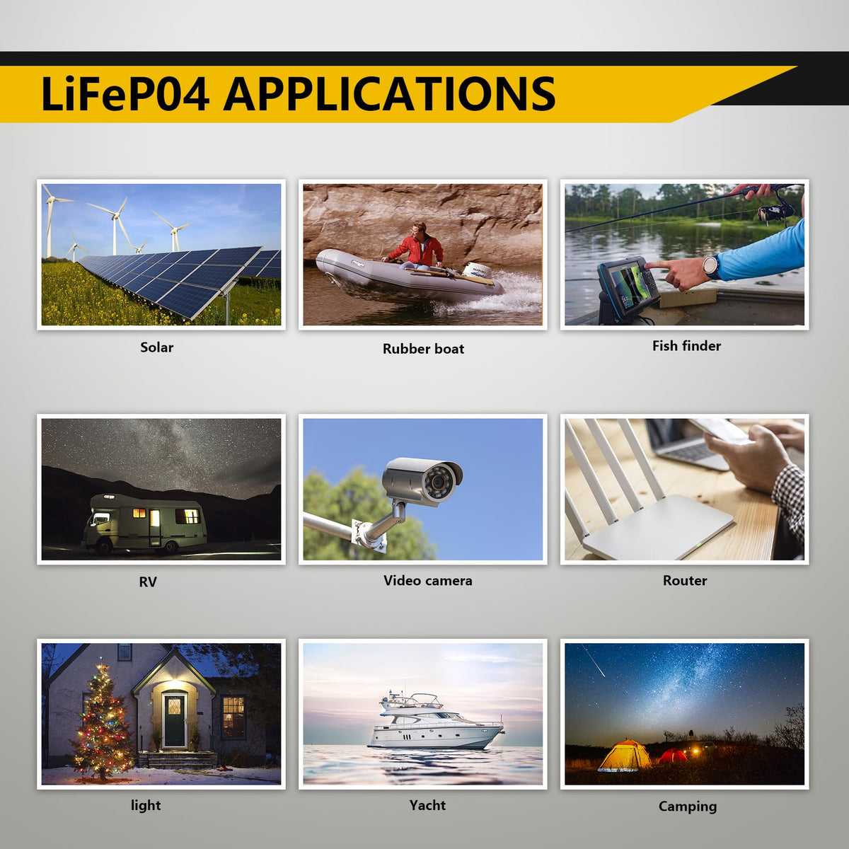 SEFEPODER battery powering RV interior lights and devices, benefit dependable power