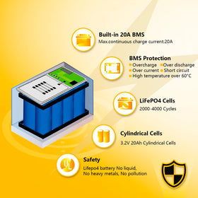 SEFEPODER battery installed in a Power Wheels vehicle improving runtime
