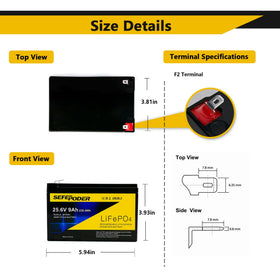 SEFEPODER top label and ports showing voltage, capacity and BMS rating for safe connections