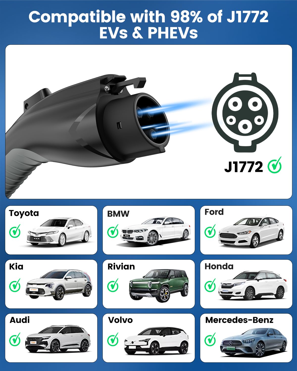 SEGUMA NEMA 10-30 dryer plug detail showing plug fit for common 240V outlets
