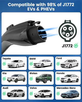 SEGUMA NEMA 10-30 dryer plug detail showing plug fit for common 240V outlets