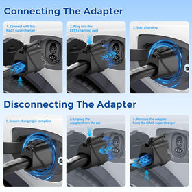 SEGUMA adapter held in hand to show scale and easy portability for travel