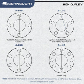 SEHNSUCHT bearing inner rings close-up with dimensions for precise replacement
