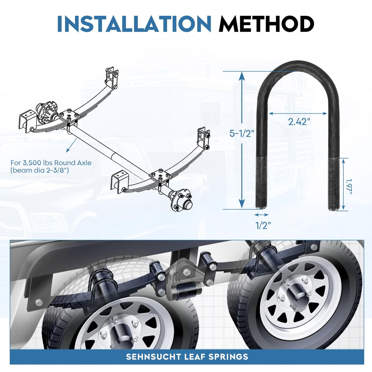 SEHNSUCHT close-up of leaf stack and bushings illustrating ready-to-install durability