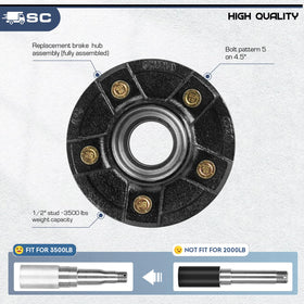SEHNSUCHT dust cap and hub nuts detail for secure mounting benefit