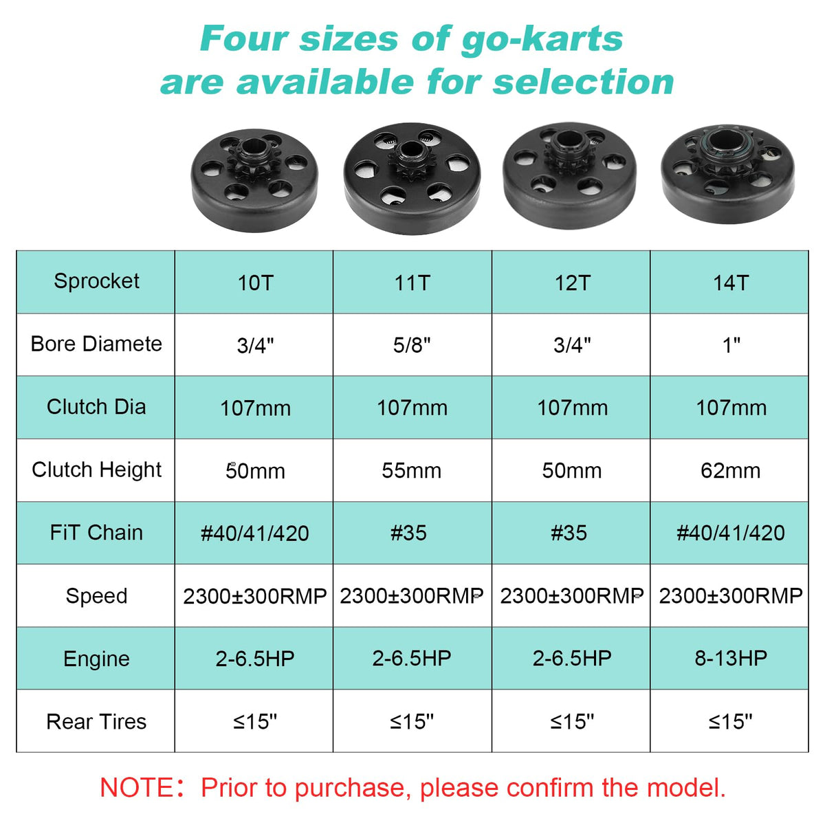 SEHNSUCHT bore marking and label close-up, identifies 3/4 inch shaft compatibility