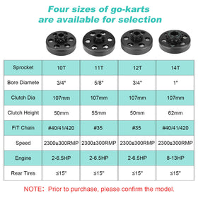 SEHNSUCHT bore marking and label close-up, identifies 3/4 inch shaft compatibility