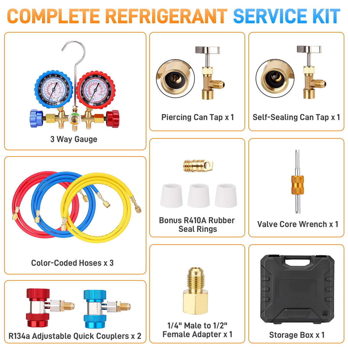 Sejaede manifold kit connected to a vehicle A/C service port demonstrating practical on-car use benefit