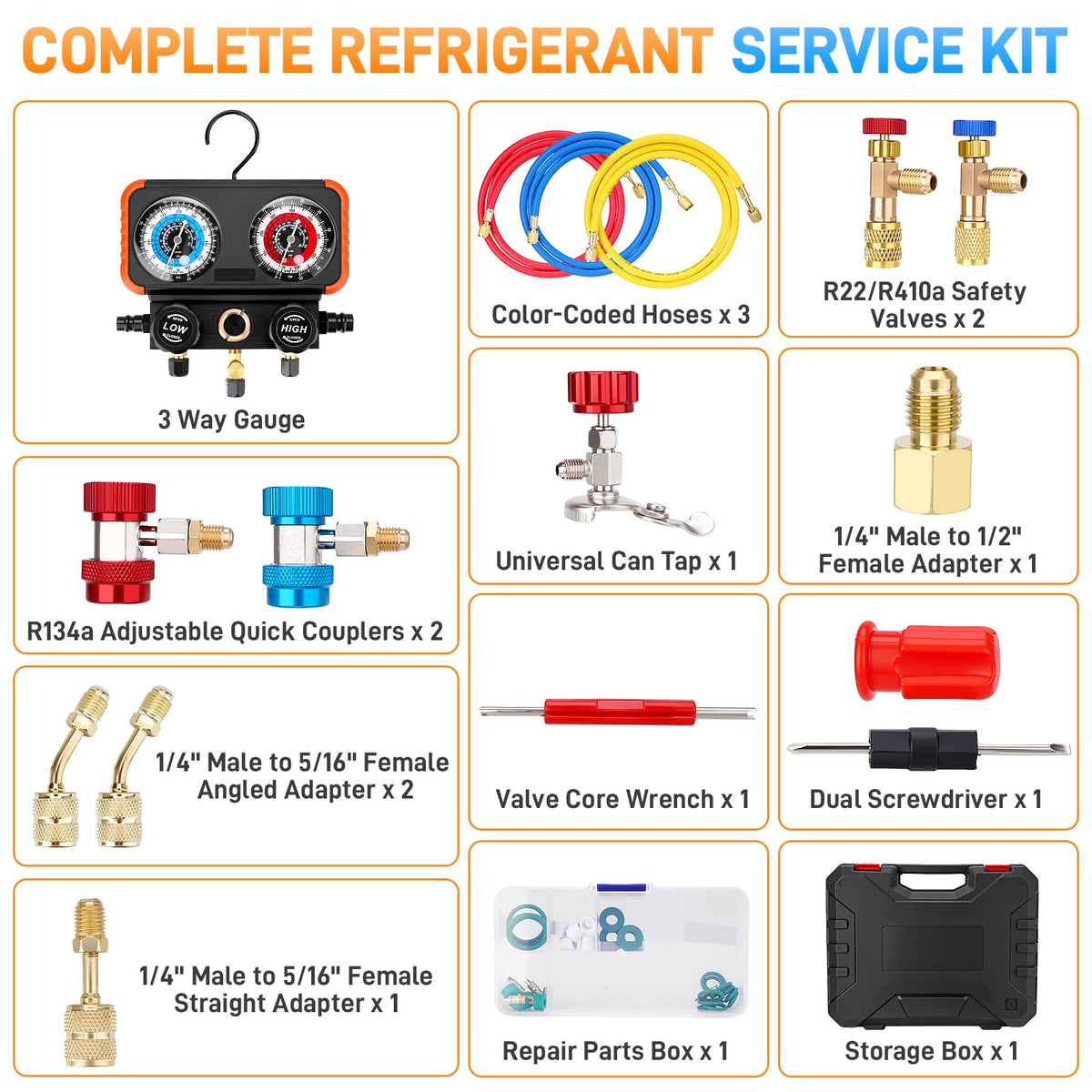 Sejaede kit held in hand showing compact size and easy portability benefit
