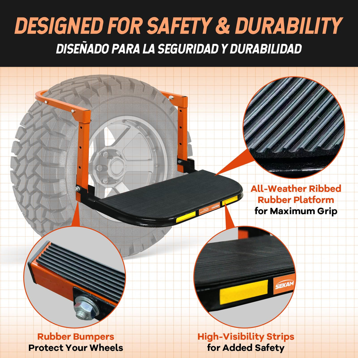 SEKAM close-up of ribbed platform offering strong non-slip traction
