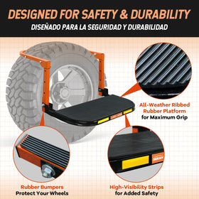 SEKAM close-up of ribbed platform offering strong non-slip traction