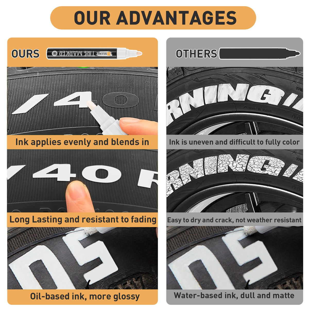 SELEAD marker creating white lettering on car tire, durable outdoor finish benefit