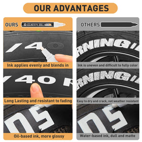 SELEAD marker creating white lettering on car tire, durable outdoor finish benefit