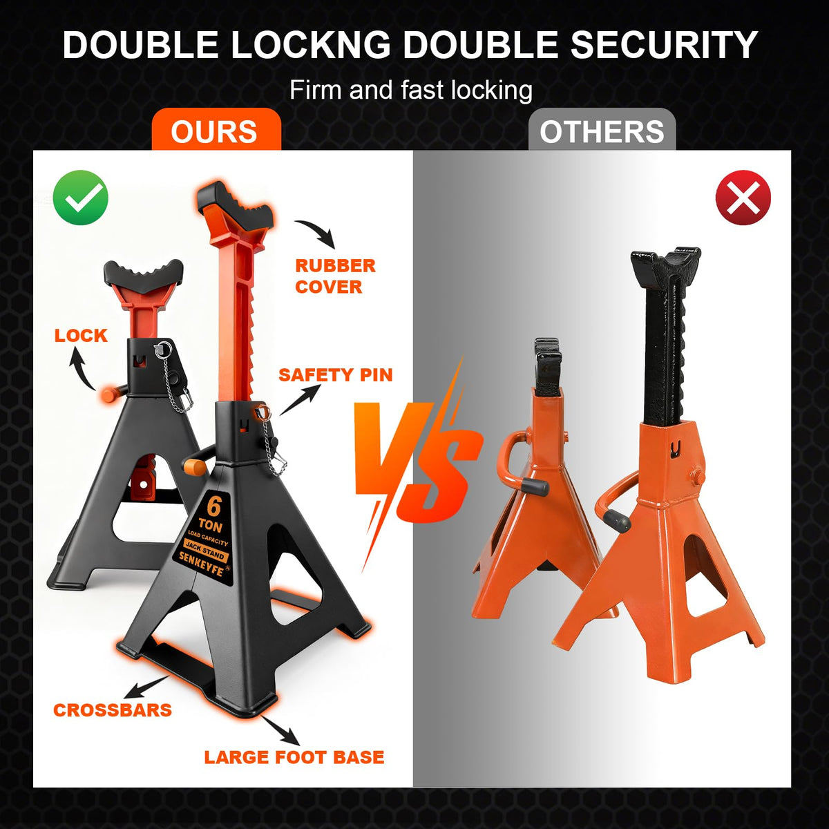 SENKEYFE crossbar and double-pin locking detail offering reinforced safety