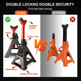 SENKEYFE crossbar and double-pin locking detail offering reinforced safety