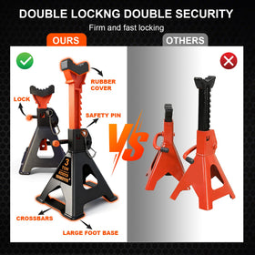 SENKEYFE crossbar and double-pin detail offering reinforced locking safety