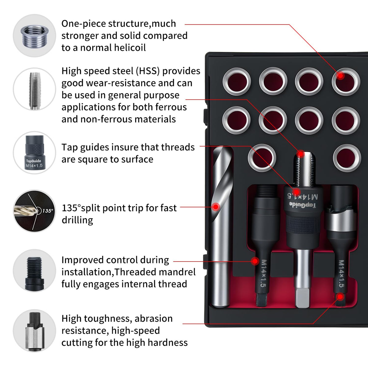 SENNMONN stainless-steel inserts close-up showing solid construction benefit