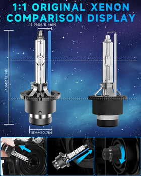 SENROBO beam pattern on road comparing brighter safer illumination