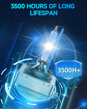 SENROBO beam pattern on a night road showing brighter visibility