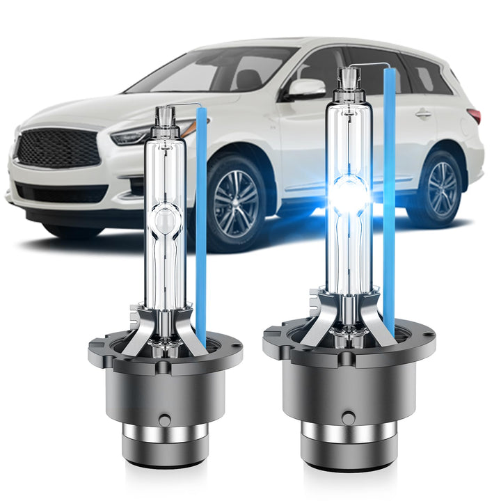SENROBO front packaging showing D2S bulbs and fitment benefit