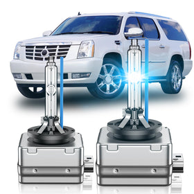 SENROBO front packaging showing D1S bulbs and kit benefits