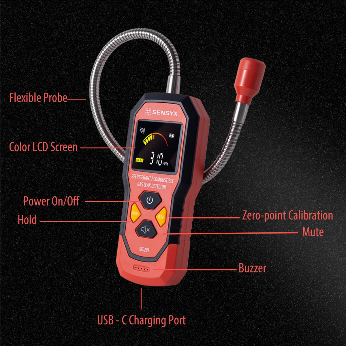 SENSYX size comparison in hand highlighting portable rechargeable convenience
