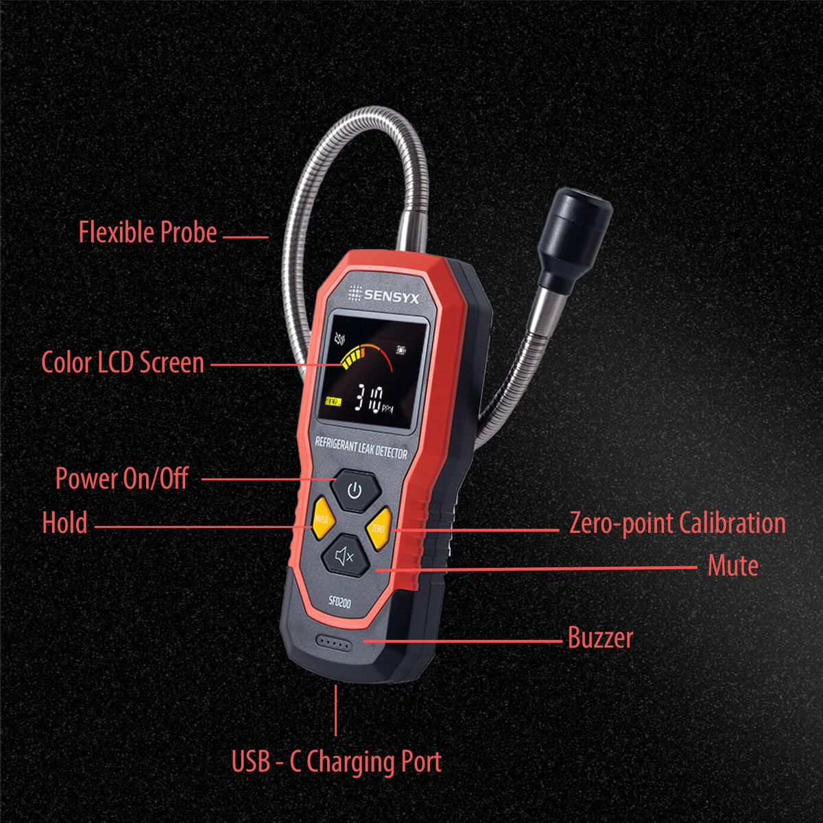 SENSYX USB-C charging port image showing rechargeable battery convenience